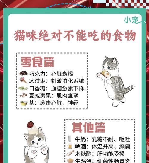 猫粮不吃了怎么办？是什么原因导致的？