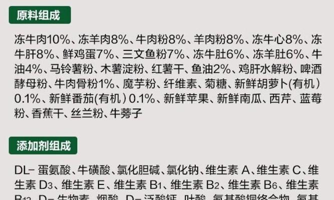 如何计算猫粮中的肉含量？含肉量高的猫粮有什么好处？