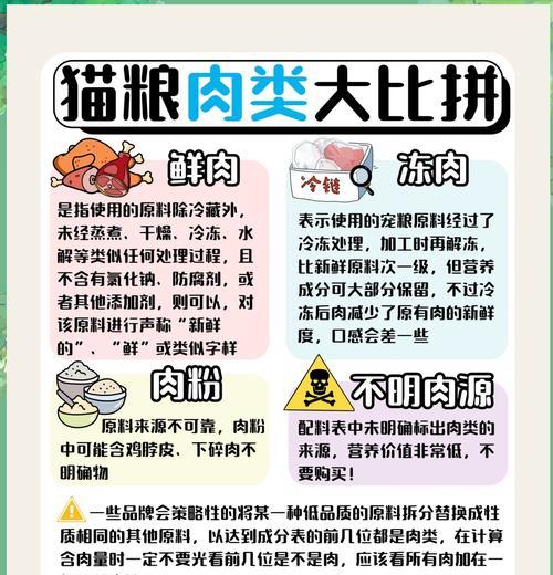 猫粮中添加蔬菜有哪些好处？哪些蔬菜适合？