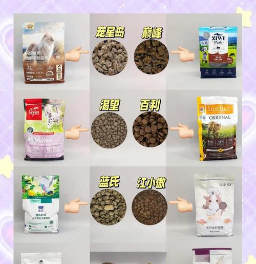 渴望猫粮的质量如何？渴望猫粮适合哪些猫咪？