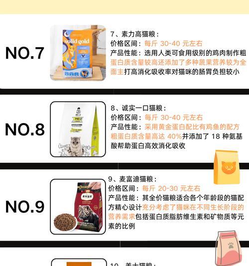 渴望猫粮的质量如何？渴望猫粮适合哪些猫咪？