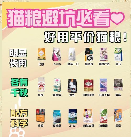 实体店如何卖猫粮更便宜？销售策略有哪些？
