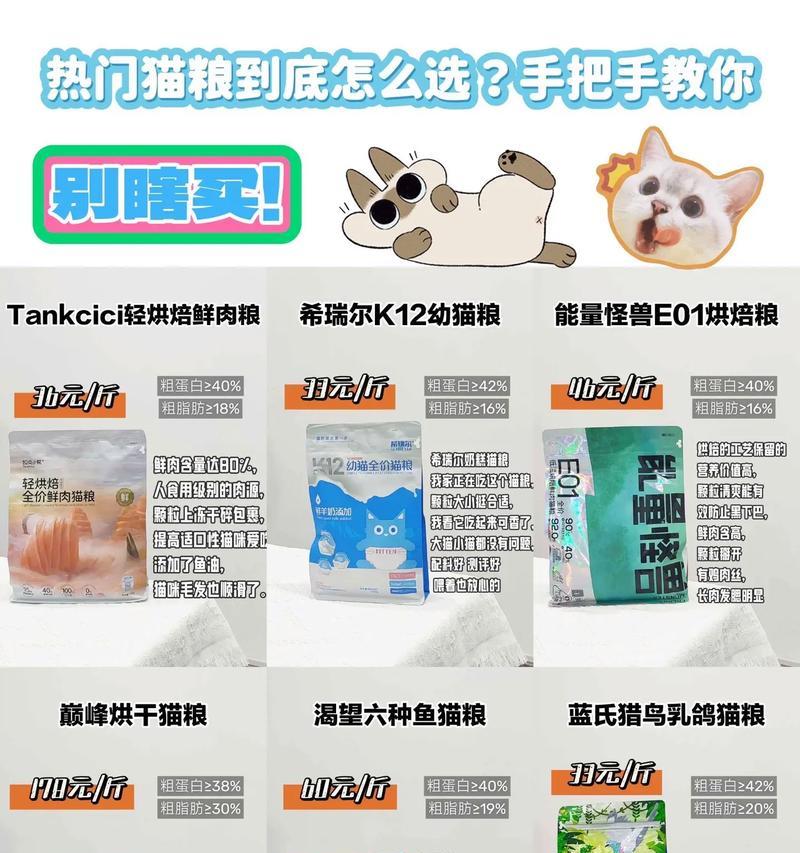 卡洛琳奶糕猫粮的评价如何？适合哪些猫咪食用？