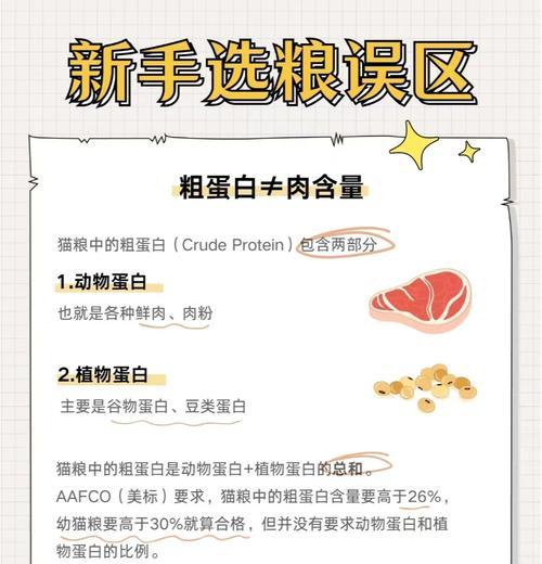 怎么计算猫粮粗蛋白的含量？猫粮营养成分的计算方法是什么？