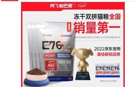 哪些品牌的猫粮值得推荐？
