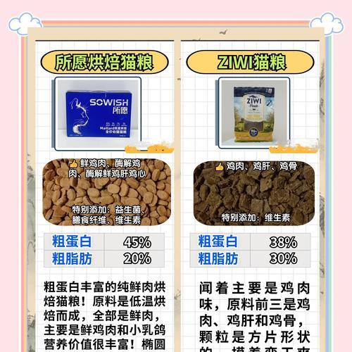 羊驼为何频繁舔毛？这种行为是否正常？