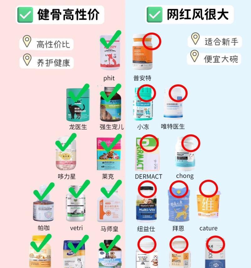 纯肉猫粮混合维生素的成分有哪些？对猫咪有何益处？