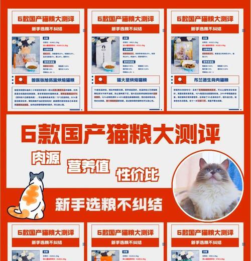 猫粮品牌间的竞争真的很大吗？竞争激烈的原因是什么？
