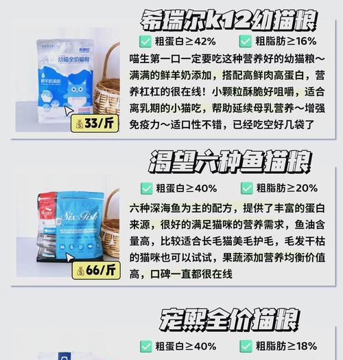 丘比猫粮的成分和营养价值如何？