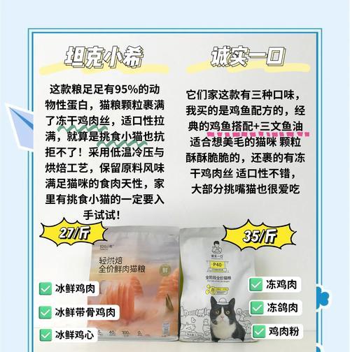 哪款猫粮的肉成分最多？这对猫咪健康有何影响？