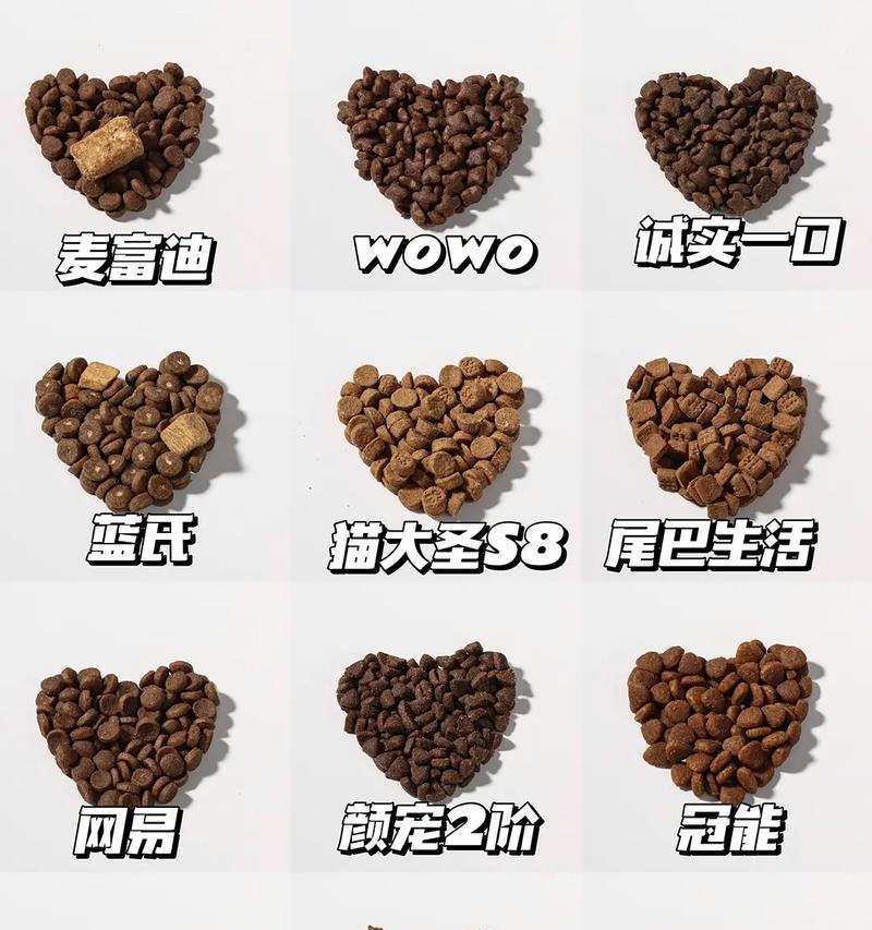 新生小猫的母猫需要什么营养？哪种猫粮最合适？