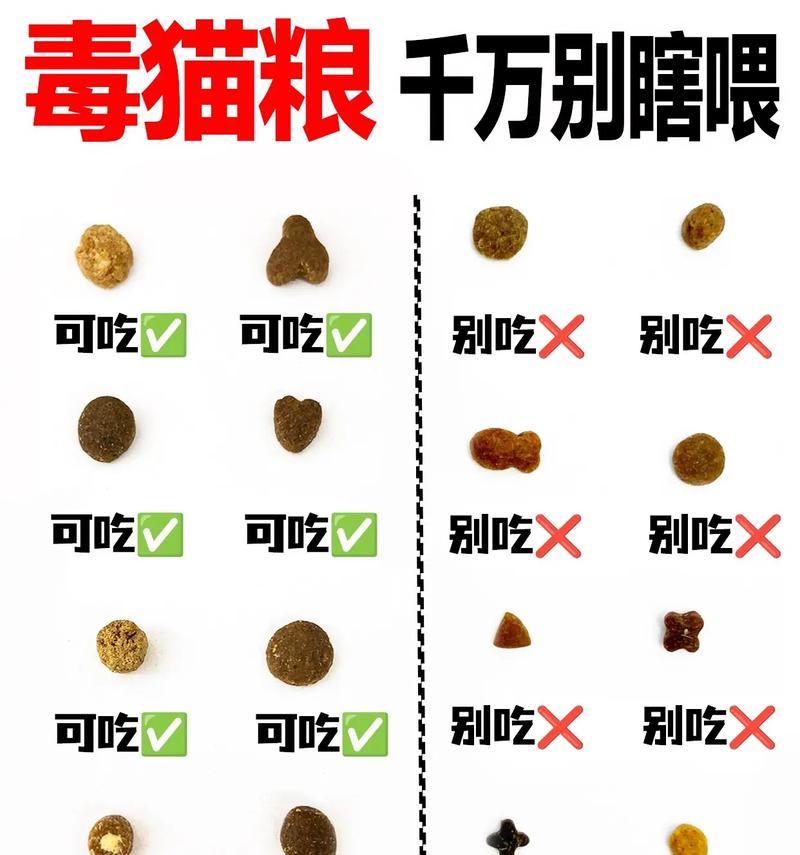 猫粮被投毒的几率大吗？为什么会有这样的风险？