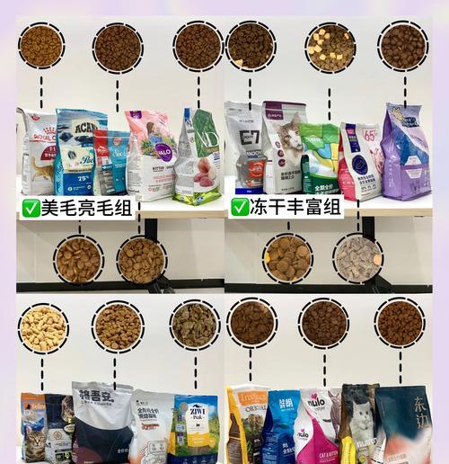 烘焙粮的制作过程是什么？为什么猫不爱吃烘焙粮？