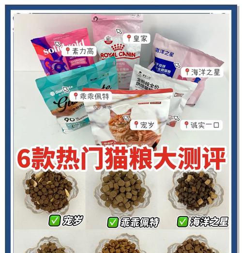 夜野猫适合哪种猫粮？如何选择最佳猫粮？