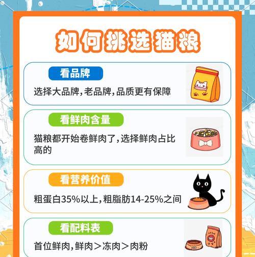 猫舍为什么卖猫粮呢？猫粮销售背后的逻辑是什么？