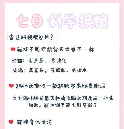 换猫粮容易吐是怎么回事？如何避免换粮引起的不适？