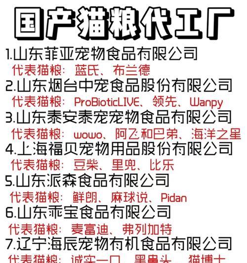 进口猫粮缺乏购买者的原因何在？