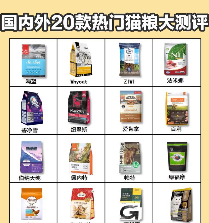 为什么猫粮变得如此昂贵？