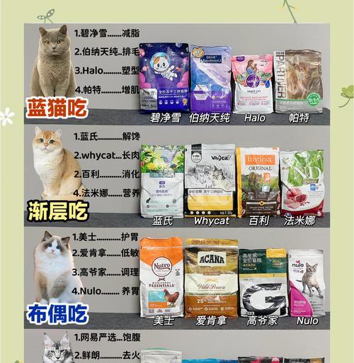 猫粮干湿如何区分？