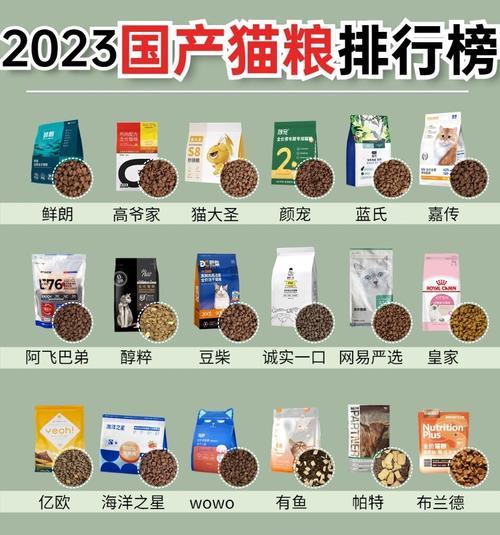 宠养家庭选择猫粮的标准是什么？哪种猫粮更适合家庭饲养？