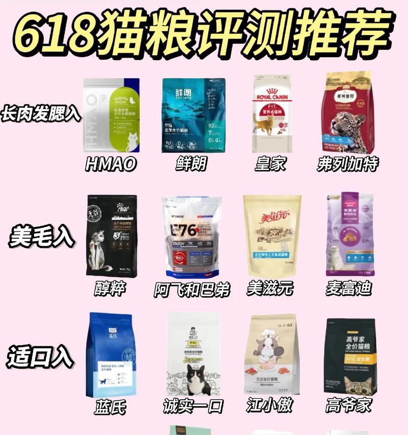 泪腺重猫咪适合哪种猫粮？如何选择合适的猫粮？