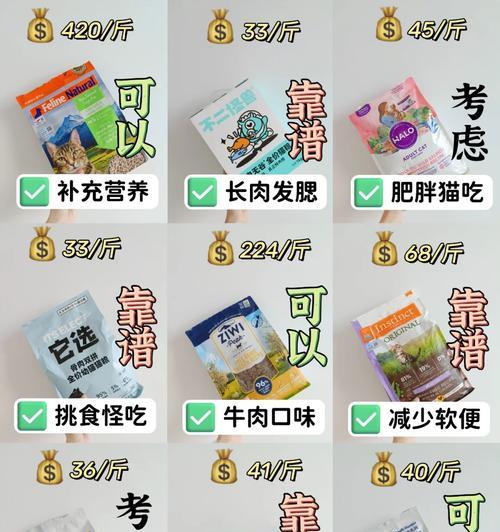 猫粮粗纤维含量低该如何补充？