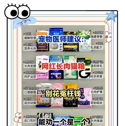 寻找猫粮代理商的正确途径是什么？