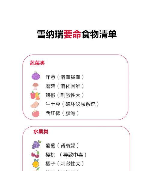 雪纳瑞零食喂食量如何控制？