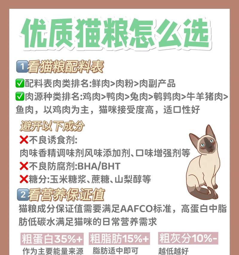 猫粮的配制方法是什么？有哪些成分？