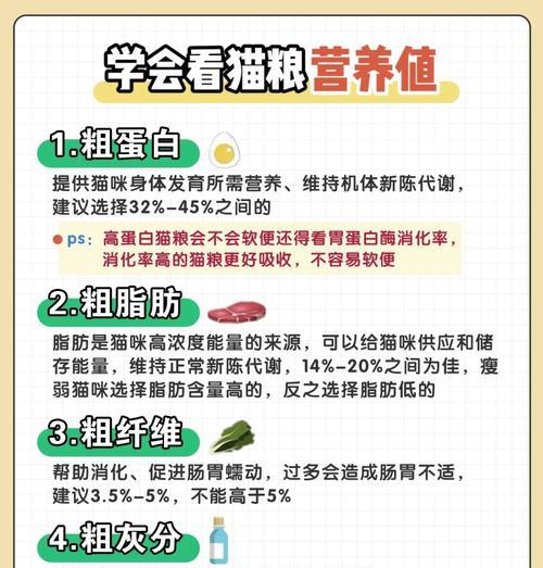 猫粮中纤维素含量为何重要？高纤维素猫粮对猫咪有何益处？