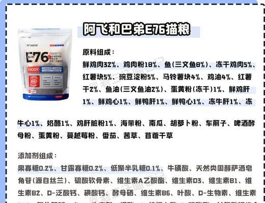 猫粮中含马铃薯淀粉的原因是什么？对猫有影响吗？