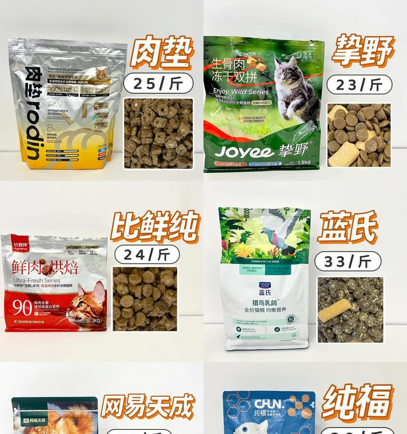 45个月大猫咪的猫粮选择有哪些？