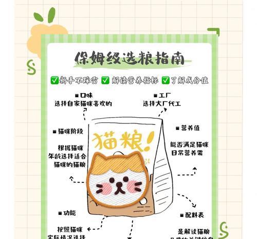 如何确保买到中国猫粮的正品？