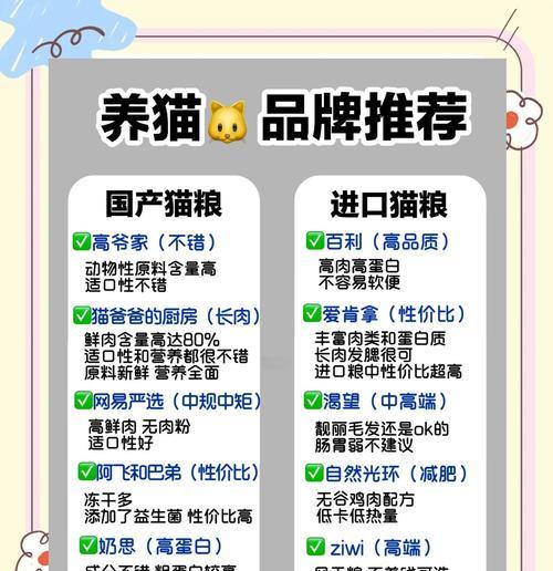 入驻猫粮旗舰店的条件是什么？需要准备哪些资料？