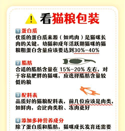 猫舍买猫必须搭配猫粮？如何选择合适的猫粮？