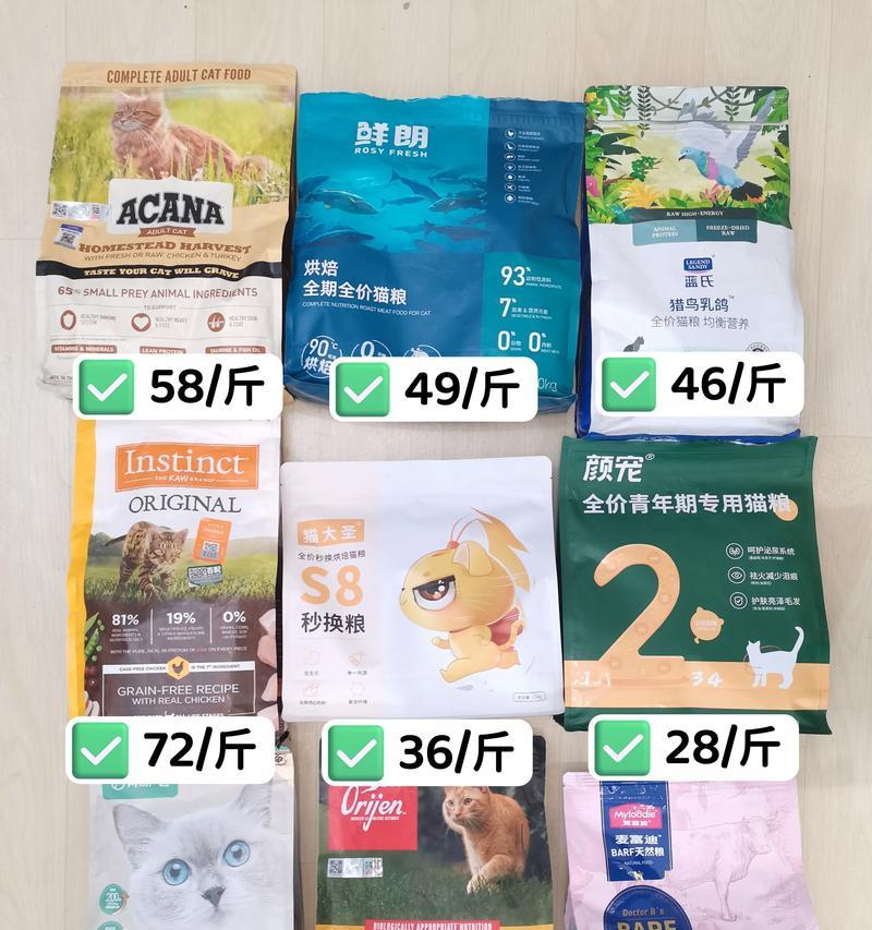 性价比高的猫粮有哪些？