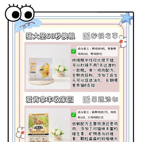 好吃又便宜的猫粮有哪些标准？如何挑选性价比高的猫粮？