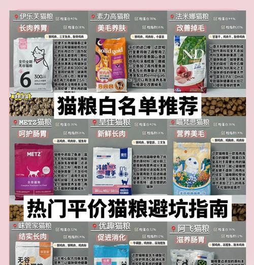 好吃又便宜的猫粮有哪些标准？如何挑选性价比高的猫粮？