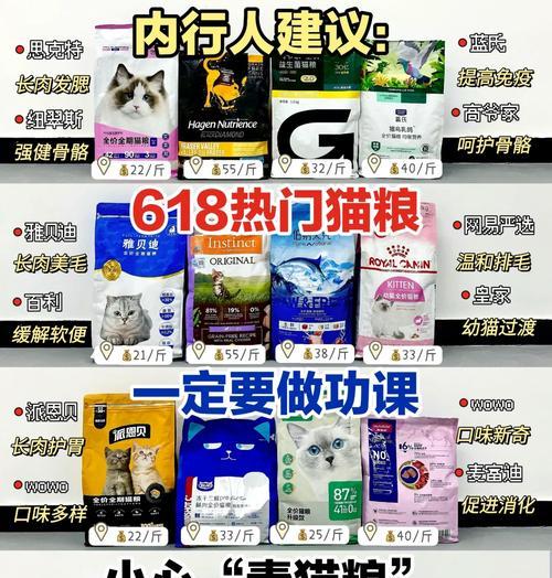 猫粮上出现的“羊毛”是什么？如何处理这种情况以确保猫粮安全？