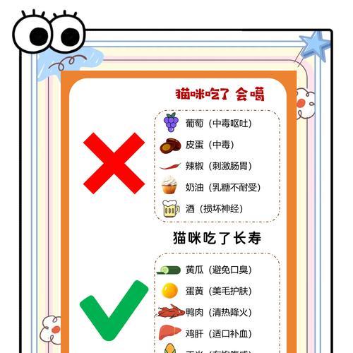小猫除了猫粮还喜欢吃什么？如何平衡小猫的饮食？