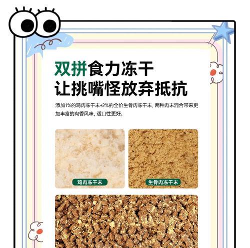 猫粮价格上涨的原因是什么？