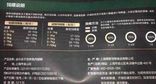喂流浪猫猫粮算是哪种布施行为？