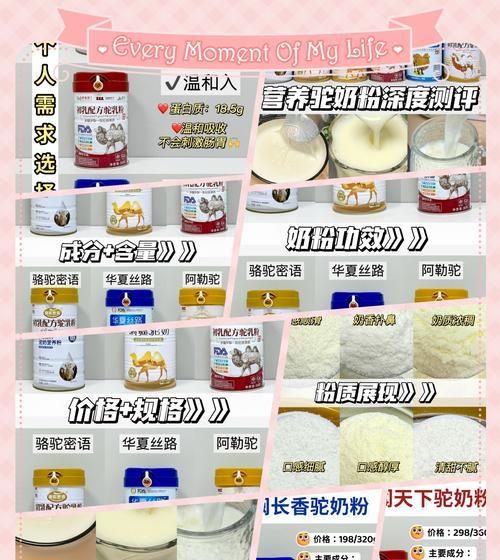 驼羊配料有哪些好吃又营养的选择？如何搭配更健康？