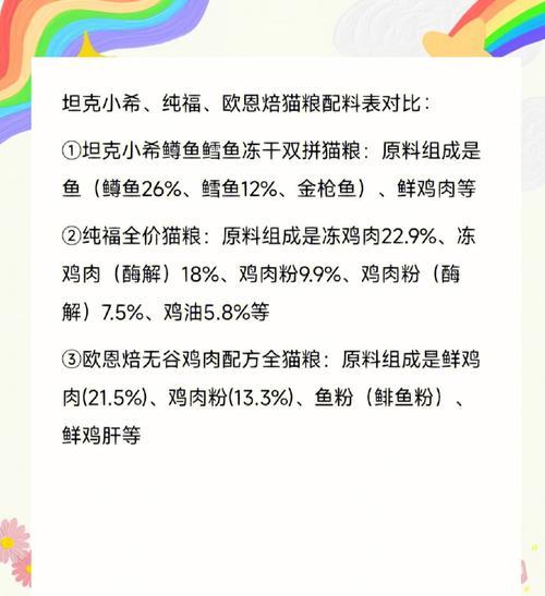 猫粮断货时猫咪吃什么？有哪些食物可以替代猫粮？