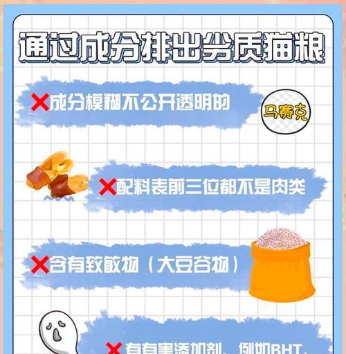 高盐猫粮猫咪如何消化？怎样选择低盐猫粮？