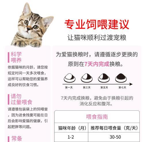 奶包猫粮的正确保存方法是什么？如何防止变质？