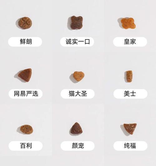 如何辨别牛油果猫粮的真伪？牛油果猫粮的真假如何判断？