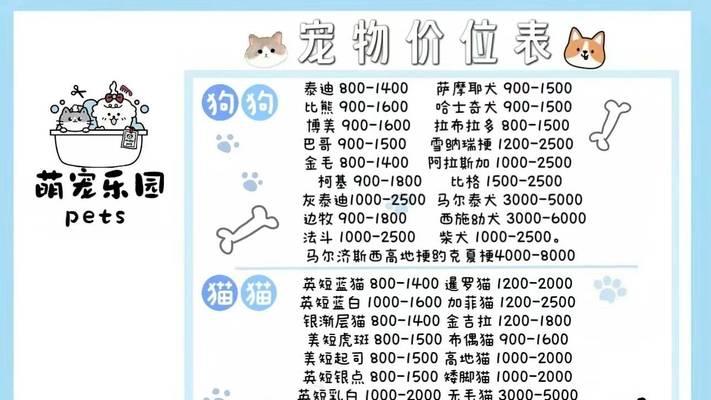 雪纳瑞狗狗的价格是多少？影响价格的因素有哪些？