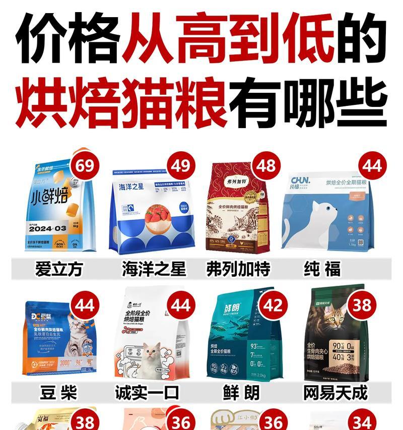 普遍受欢迎的猫粮品牌有哪些？