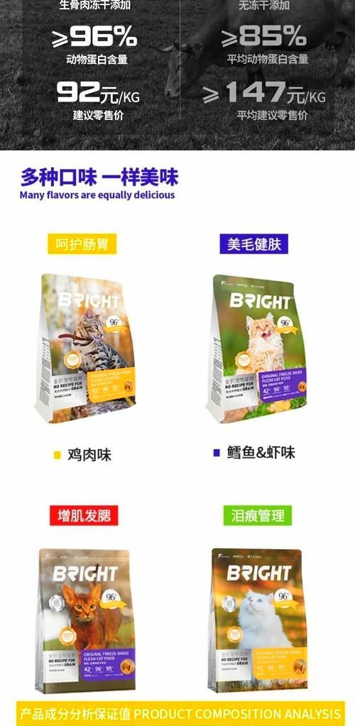 冻干猫粮对猫咪健康有何影响？